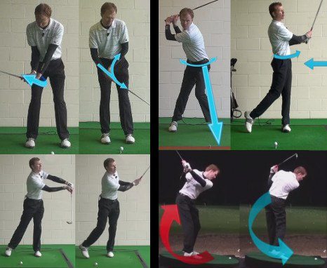 Shank – Golf Lessons & Tips
