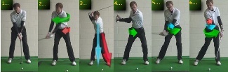 Shoulder Turn Golf Lesson Chart