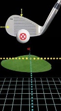 Chapter 11: Low Spin Golf Balls