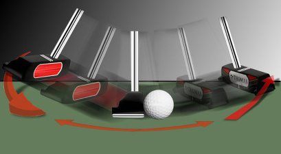 Chapter 2: Arc Putting Stroke