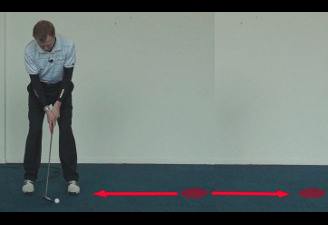 Chapter 16: Long Distance Putting Chapter 16: Long Distance Putting