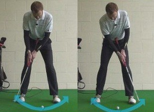 Chapter 2: Technique To Improve Chapter 2: Technique To Improve