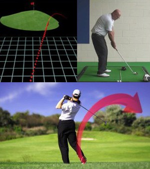 Slice Shots Lesson Chart
